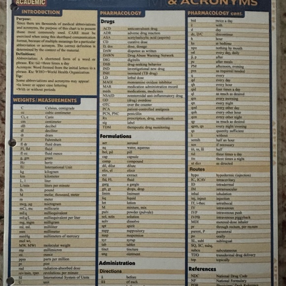 Bar Charts Inc QUICK STUDY ACADEMIC OUTLINES x5 & MEAD FIVESTAR 2PCKT FOLDER x1! - Picture 6 of 9